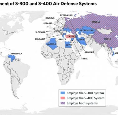Rosyjskie systemy przeciwrakietowe S300 i S400