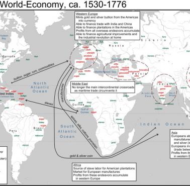 Główne szlaki handlowe świata w latach 1530-1776