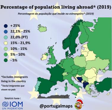 Odsetek ludności mieszkającej za granicą w krajach europejskich, 2019