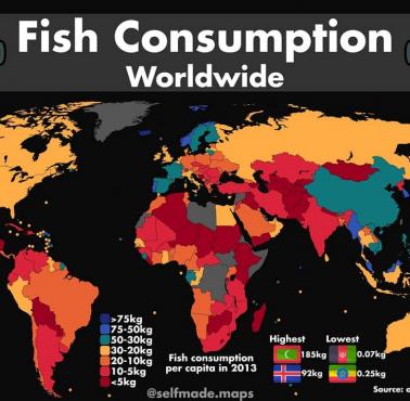 Konsumpcja ryb na całym świecie