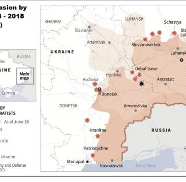 Wojna ukraińsko-rosyjska 2014-18