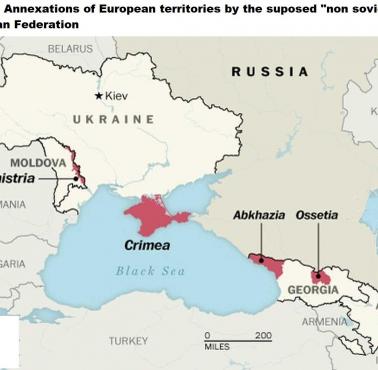 Rosyjskie aneksje w Europie do 2019