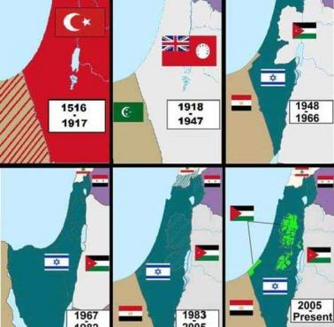 Izrael i sąsiedzi, od 1516 roku do dziś