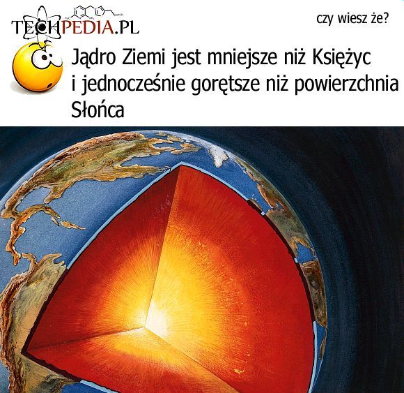 Jądro Ziemi