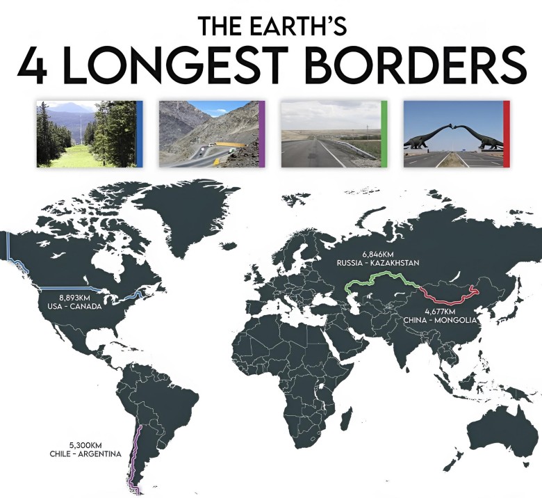Top 4 najdłuższych granic (1-Ameryka-Kanada, 2-Rosja-Kazachstan, 3-Chile-Argentyna, 4-Chiny-Mongolia)