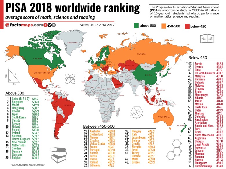 Wyniki PISA - ocena umiejętności matematycznych uczniów, którzy ukończyli 15. rok życia (dane za 2018 rok)