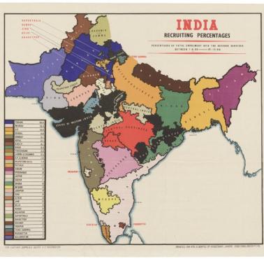 Procent rekrutacji do armii brytyjsko-indyjskiej według regionu podczas II wojny światowej 1939–1944 (British National Archives)