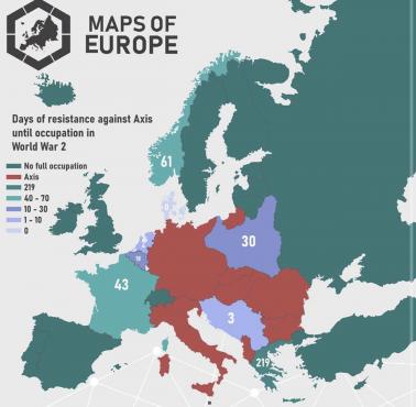 Liczba dni oporu w Europie podczas II wojny