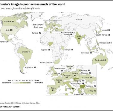 Postrzeganie Rosji na całym świecie