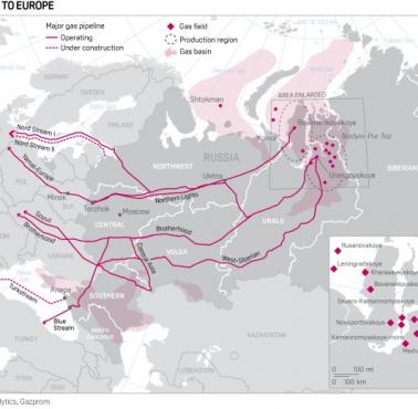 Rosyjska infrastruktura gazowa w Europie, 2019