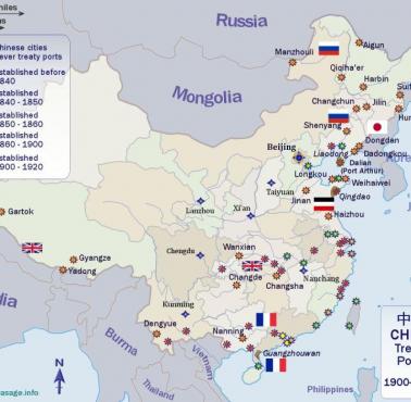 Mapa wszystkich portów w Chinach, które były kontrolowane przez Wielką Brytanię, Francję, Niemcy, Rosję i Japonię (1900–1920)