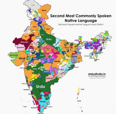 Drugi najpopularniejszy, najczęściej używany język ojczysty zgłoszony w spisie powszechnym z 2011 w Indiach