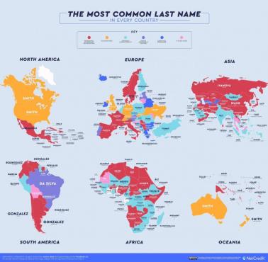 Najpopularniejsze nazwiska w poszczególnych państwach świata