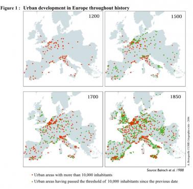 Rozwój miast w Europie po XIII wieku, 1200, 1500, 1700, 1850