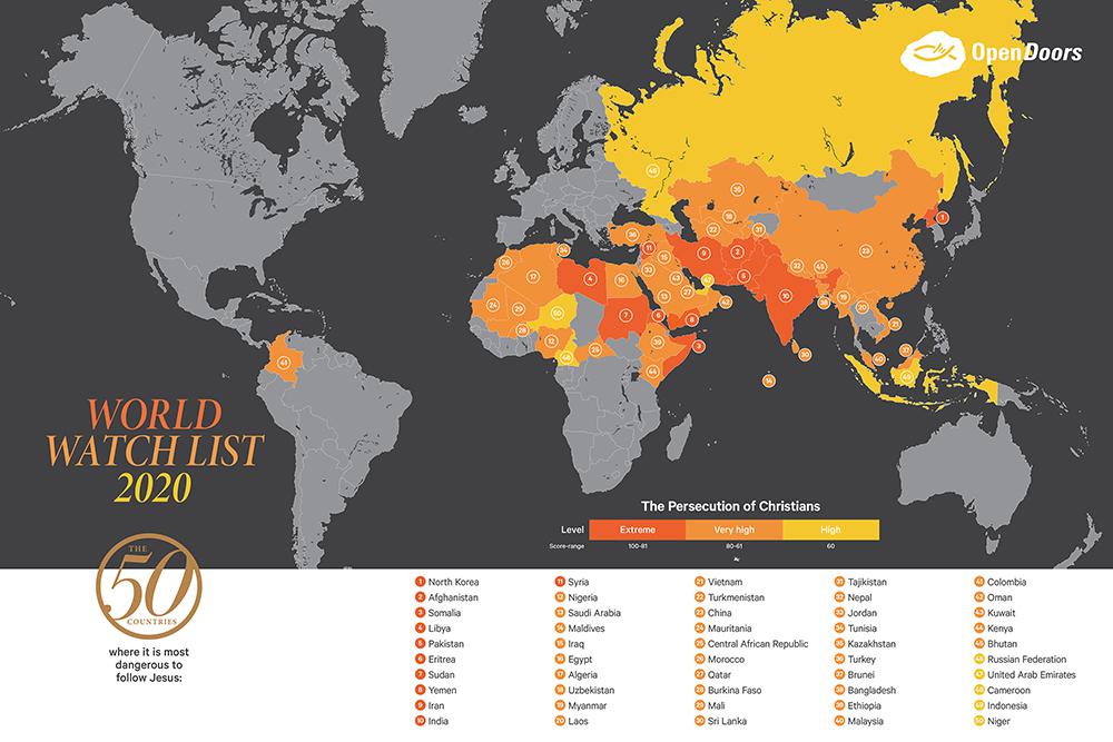 Mapa prześladowań chrześcijan, 2020, The World Watch List