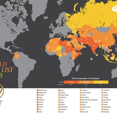 Mapa prześladowań chrześcijan, 2020, The World Watch List