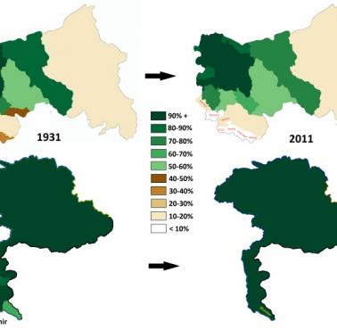 Populacja muzułmańska Kaszmiru: przed i po podziale, 1931, 2011