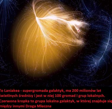 Laniakea (Laniakea) - supergromada galaktyk o średnicy około 500 mln lat świetlnych, ta mała kropka to Droga Mleczna