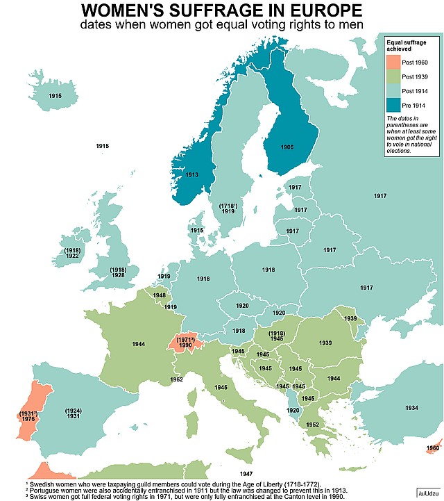 Rok, w którym kobiety zyskały prawo wyborcze w Europie