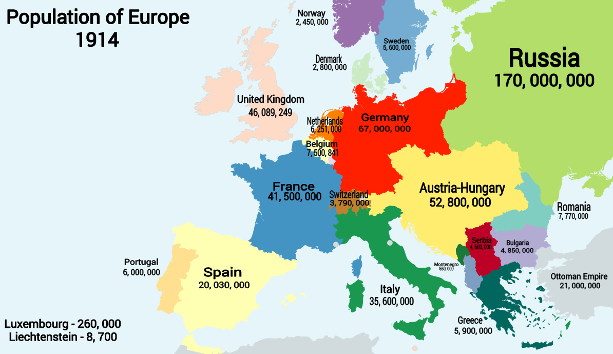 Mapa ludnościowa Europy w 1914 roku