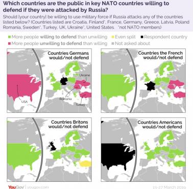 Które kraje broniłyby się, gdyby zostały zaatakowane przez Rosję (na czarno kraje, gdzie przeprowadzono badania)