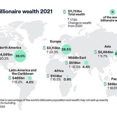 Mapa miliarderów na świecie i tego, jak zarobili swoje pieniądze