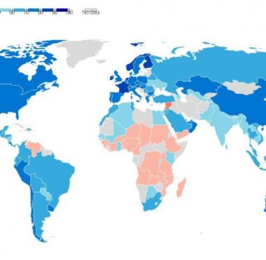 Niezależność żywnościowa poszczególnych państw świata, 2022