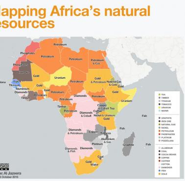 Mapa zasobów kontynentu afrykańskiego (źródło: AI Jazeera)