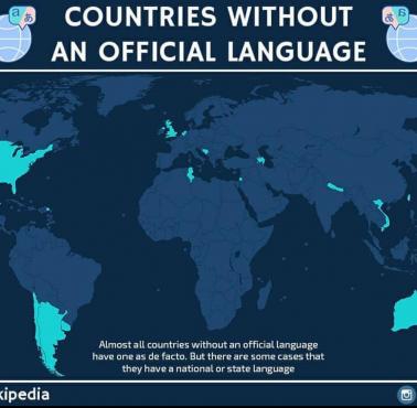 Kraje bez języka urzędowego
