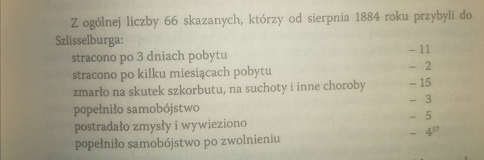 Carska Rosja była nie tylko krajem niewolników, również wyroki śmierci sypały się w niej jak z rękawa