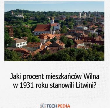 Jaki procent mieszkańców Wilna w 1931 roku stanowili Litwini?