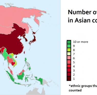 Różnorodność etniczna w Azji