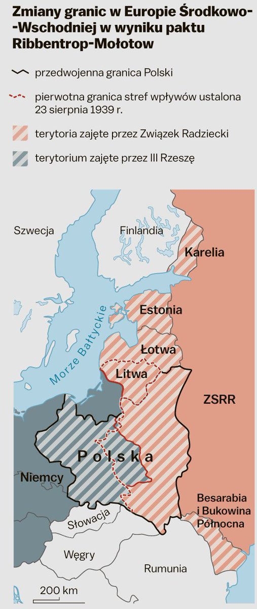 5.04.1934. ZSRR podpisuje prolongacyjne protokołów o nieagresji z Estonią, Litwą i Łotwą ...