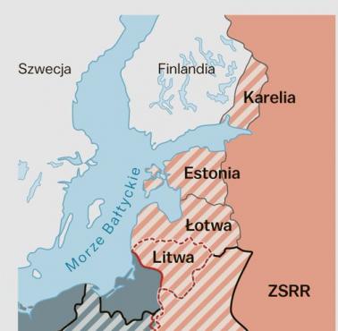 5.04.1934. ZSRR podpisuje  prolongacyjne protokołów o nieagresji z Estonią, Litwą i Łotwą ...