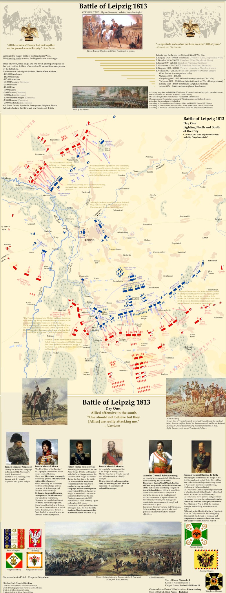 Mapa bitwy pod Lipskiem w 1813 roku, największa bitwa w historii Europy przed I wojną światową i decydująca porażka Napoleona