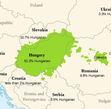 Mniejszość węgierska w ościennych państwach