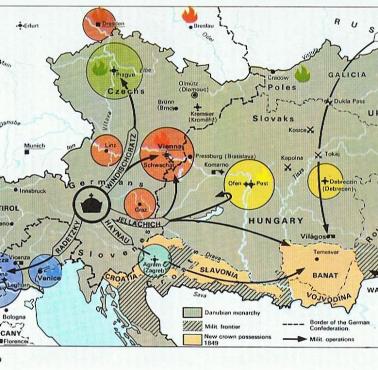 Wiosna Ludów w imperium habsburskim 1848-49