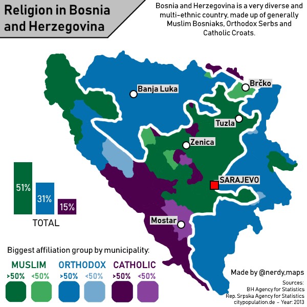 Religie w Bośni i Hercegowinie z podziałem na obszary