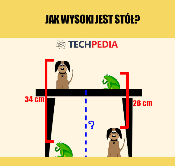 Jak wysoki jest stół?