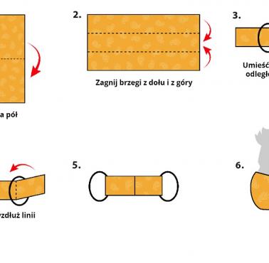 Jak zrobić maskę ochronną w domowych warunkach?