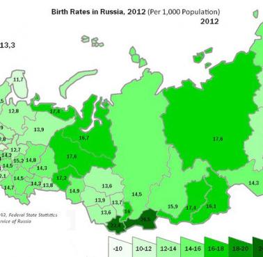 Wskaźnik urodzeń w Rosji z podziałem na regiony, 2012
