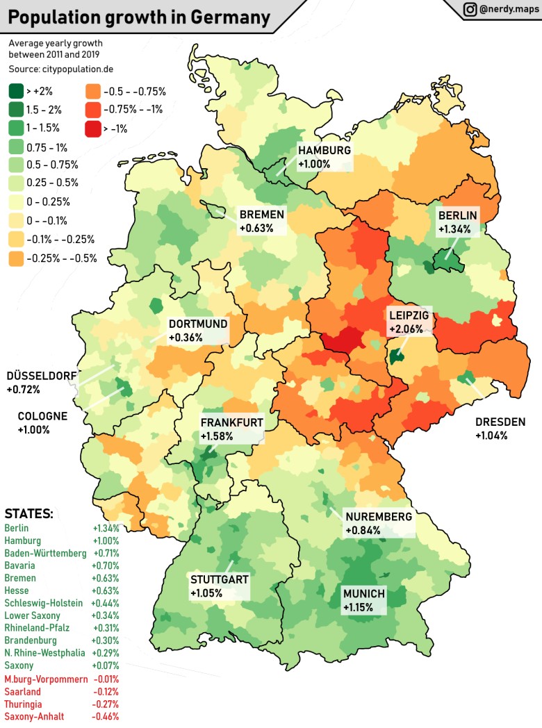 Wzrost lub spadek liczby ludności w Niemczech z podziałem na powiaty i województwa, 2011-2019