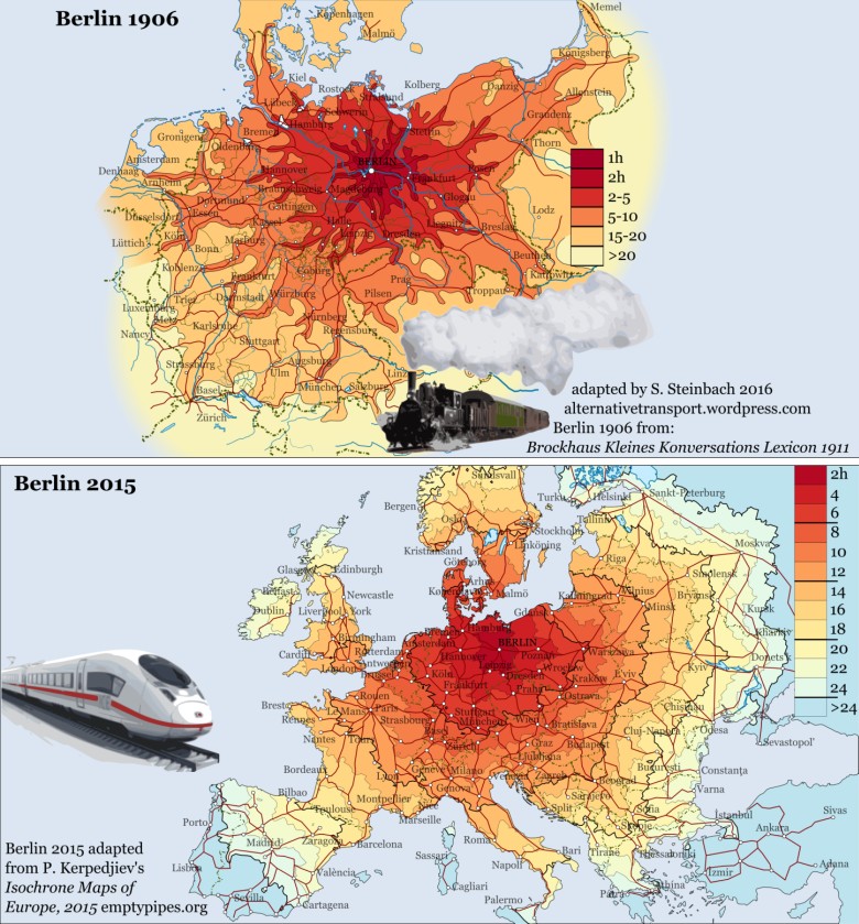 Czasy podróży z Berlina, 1906 vs. 2015
