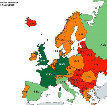 Kraje europejskie według udziału w całkowitym PKB Europy (nominalny)