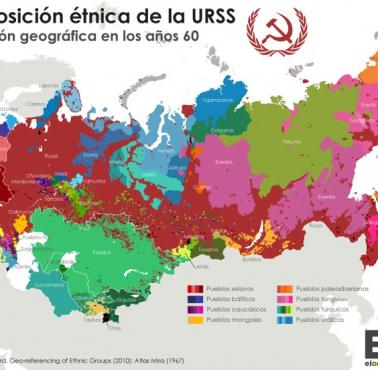 Mapa etniczna ZSRR, 1967