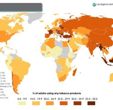 Palacze tytoniu na świecie, 2020, dane Bank Światowy