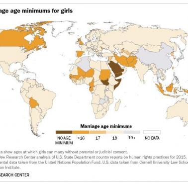 Minimalny wiek prawny do zawarcia małżeństwa przez kobietę, 2015
