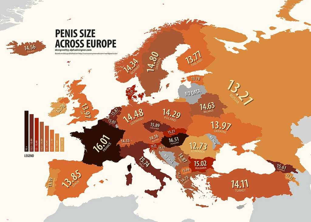 Średnie długości penisa w Europie