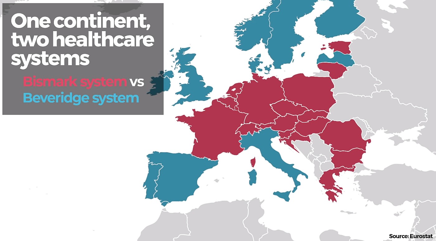 Dwa systemy opieki zdrowotnej w Europie