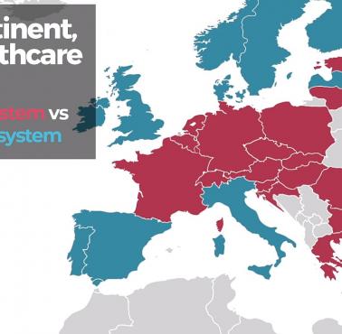 Dwa systemy opieki zdrowotnej w Europie